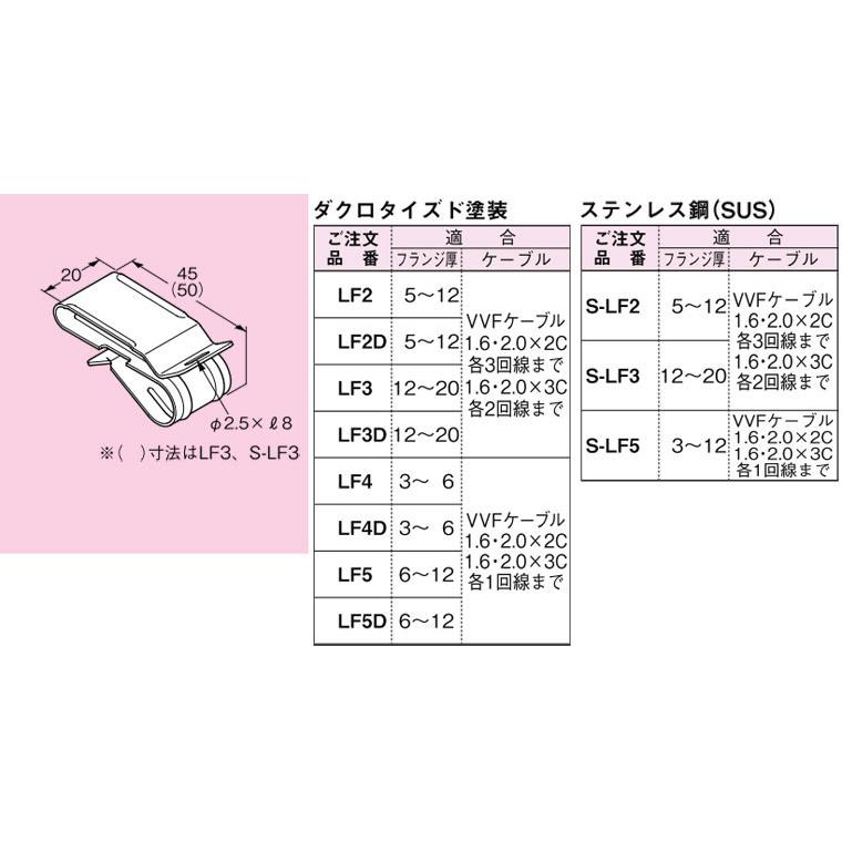 S-LF2 ネグロス FVラック 一般形鋼用(VVFケーブル支持、ステンレス鋼