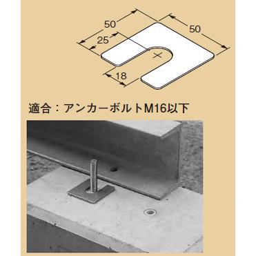 S-SPU53 ネグロス レベル調整スペーサー(ステンレス鋼、5個入