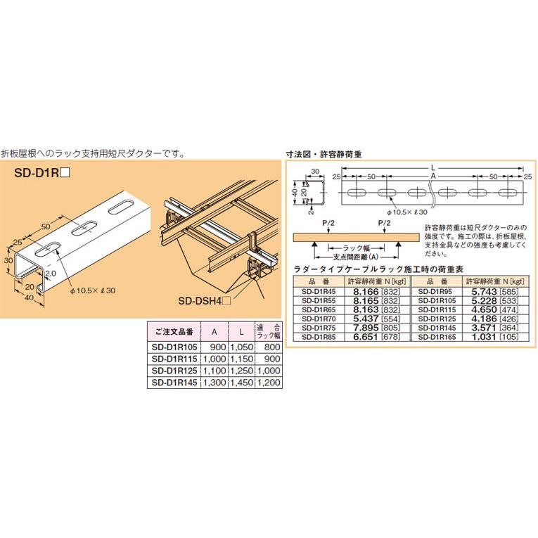SD-D1R145 ネグロス 折板屋根用ケーブルラックサポート材(溶融亜鉛