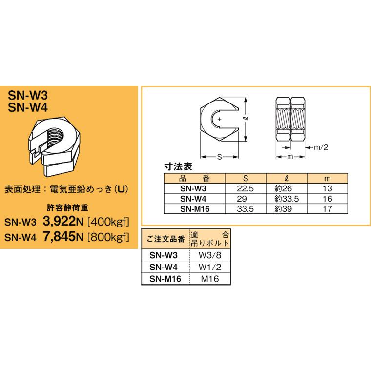 中間挿入式ナット(50個入) SN-W3 SN-W3 ネグロス 吊り金具 中間挿入式ナット : タロトデンキ - 通販