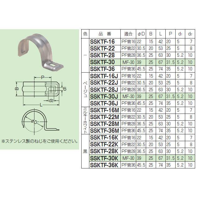 樹の子専用 denzaiou_mirai-sw116j