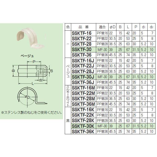 SSKTF-16J 未来工業 PF管ステンレス片サドル(20個入) : タロトデンキ