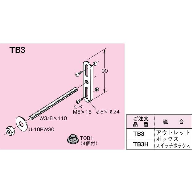 TB3 ネグロス トロフック 型枠用ボックス固定金具(電気亜鉛めっき、20