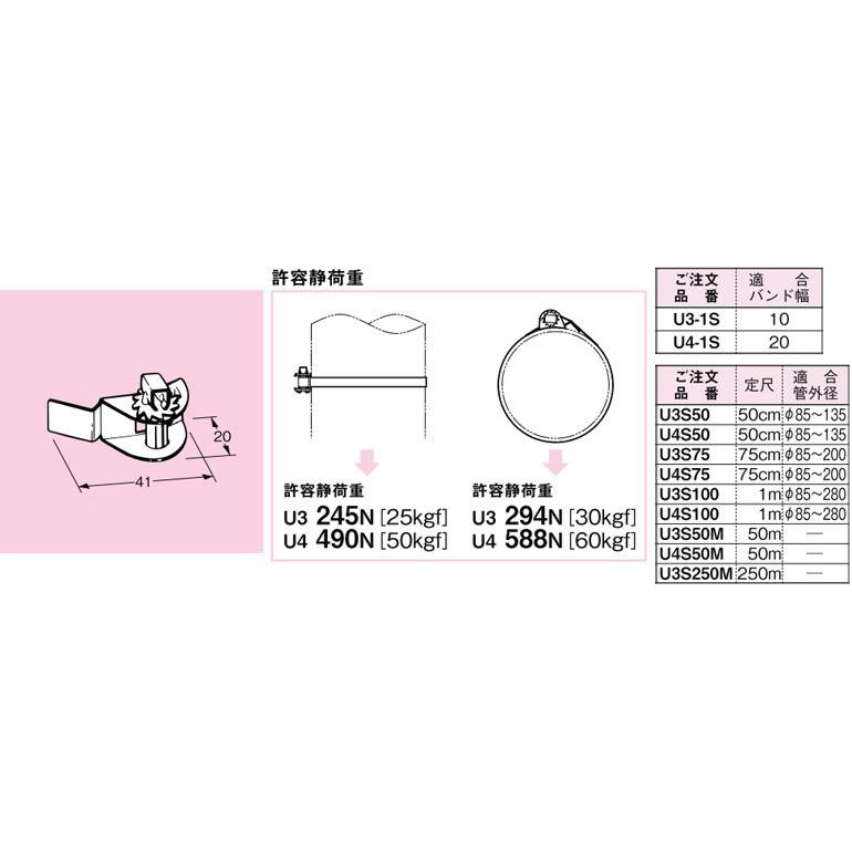 U3-1S ネグロス ユニックバンド 締め金具(バンド幅10mm、ステンレス鋼