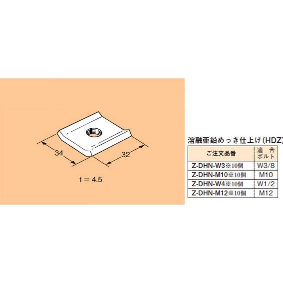 Z-DHN-W4 ネグロス ワールドダクター ダクター中ナット(10個入