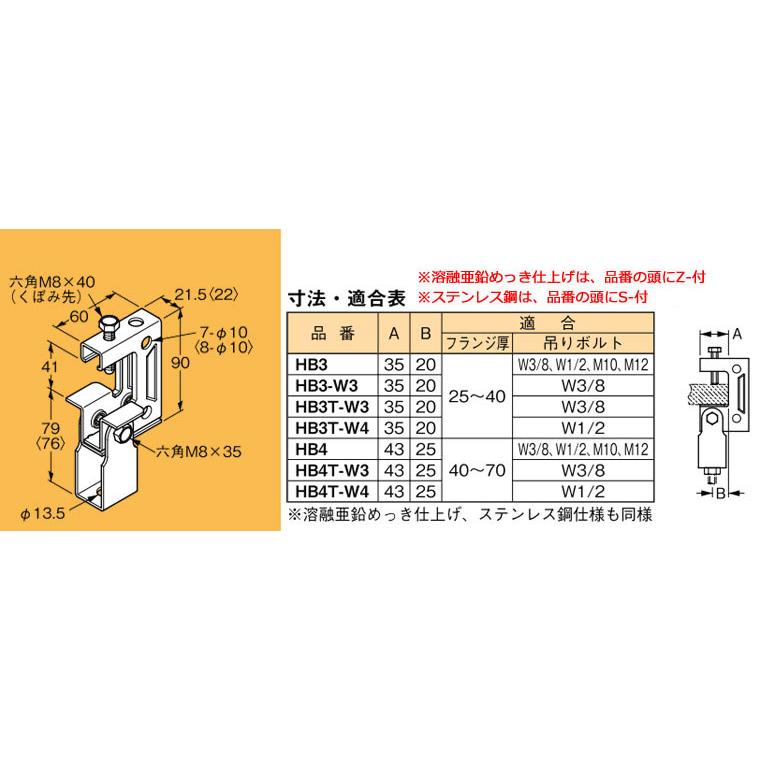 Z-HB3 ネグロス 吊り金具 吊りボルト用支持金具(下部金具付