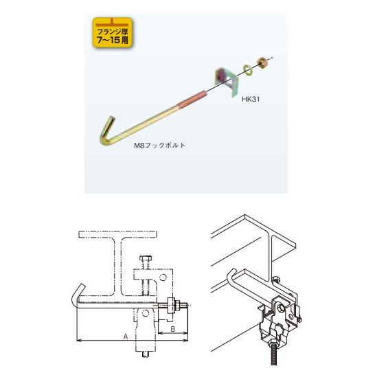 Z-HBRH1012 ネグロス 吊り金具 HB吊り金具用補強金具(H形鋼用