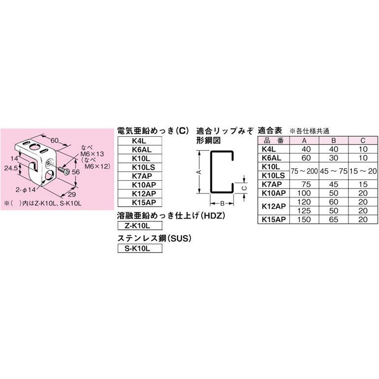 Ru出品 簡易 Z-K10L ネグロス パイラック リップみぞ形鋼用(溶融亜鉛めっき仕上げ