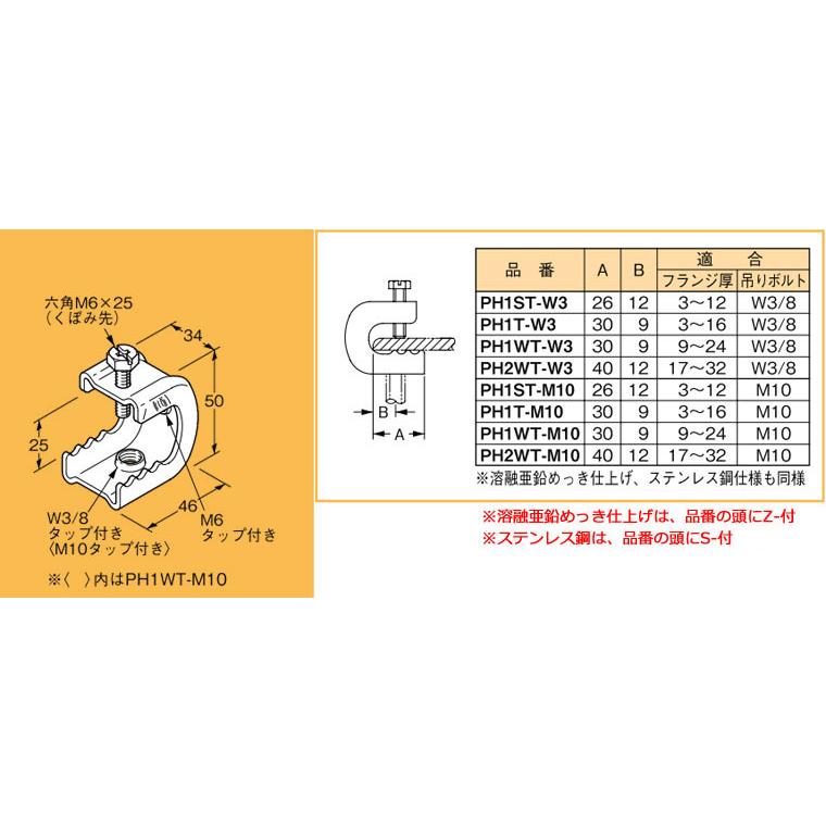 Z-PH1WT-W3 ネグロス 吊り金具 吊りボルト用支持金具 パイラック型