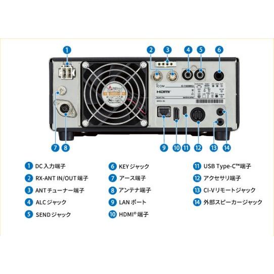 即納 IC-7300MK2M アイコム HF/50MHz50W機 3アマ対応！沖縄＆離島以外