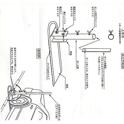 COMETふみたて君III 移動運用に最適 伝票直貼り : 長野ハムセンター