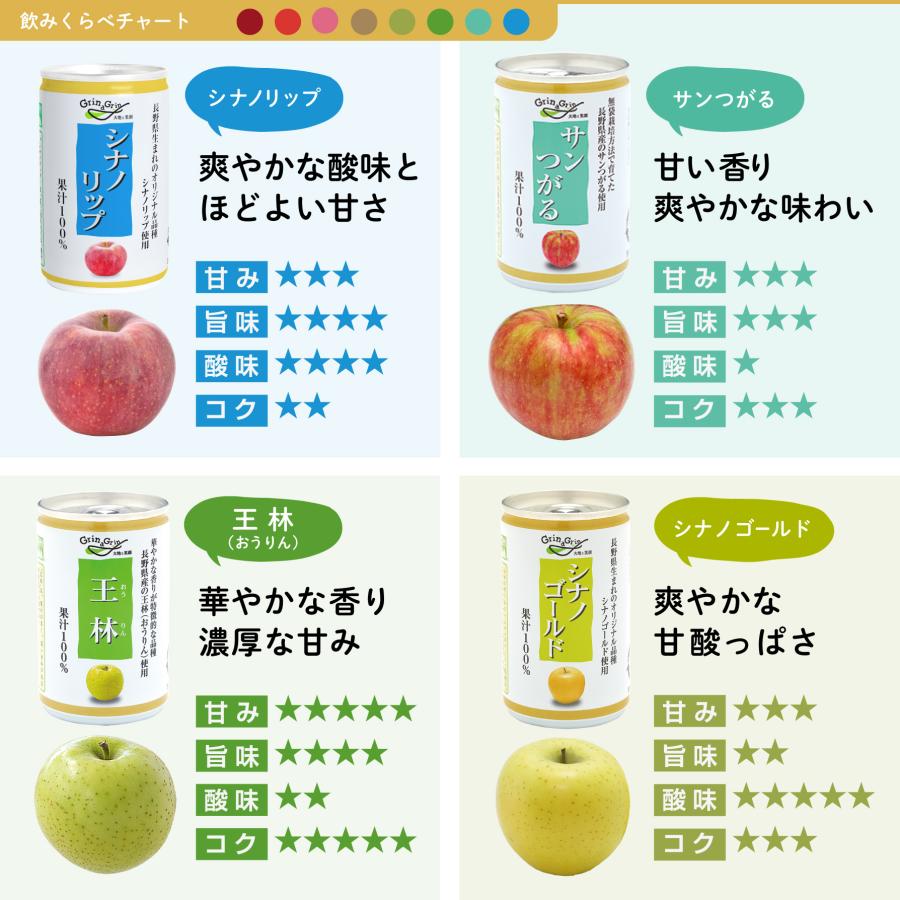 シナノゴールド 長野興農 りんごジュース ストレートシナノゴールド りんごジュース