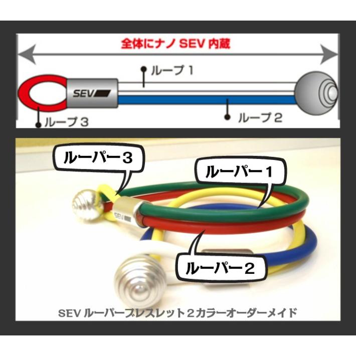 SEV（セブ） ルーパー ブレスレット2 送料無料 プレゼント付 1年保証