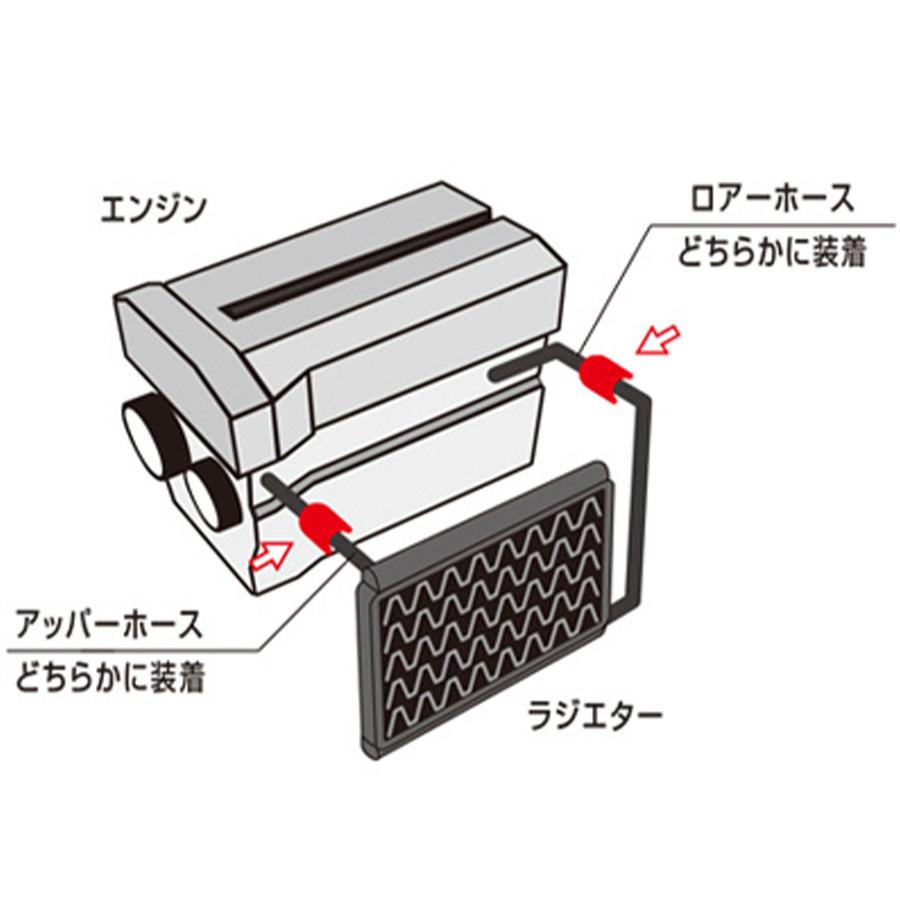 SEVラジエター BY｜naganumakikaku｜06