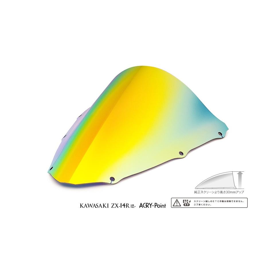 アクリポイント スクリーン ミラー ストリート ZX−14R 12