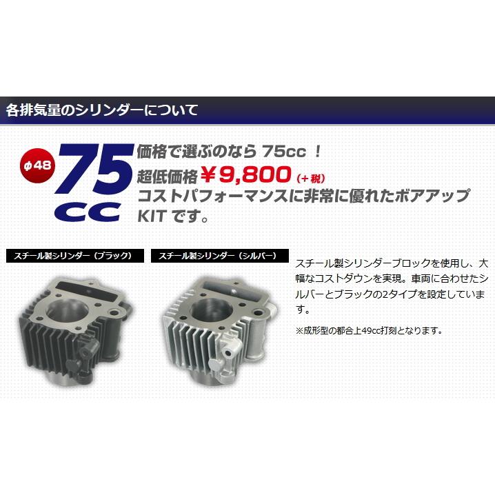 キタコ　７５ｃｃ  ライトボアアップＫＩＴ　黒シリンダー　モンキー　（適合車種 Ａ）　２１２−１０１３４８０｜nagaoracing｜02