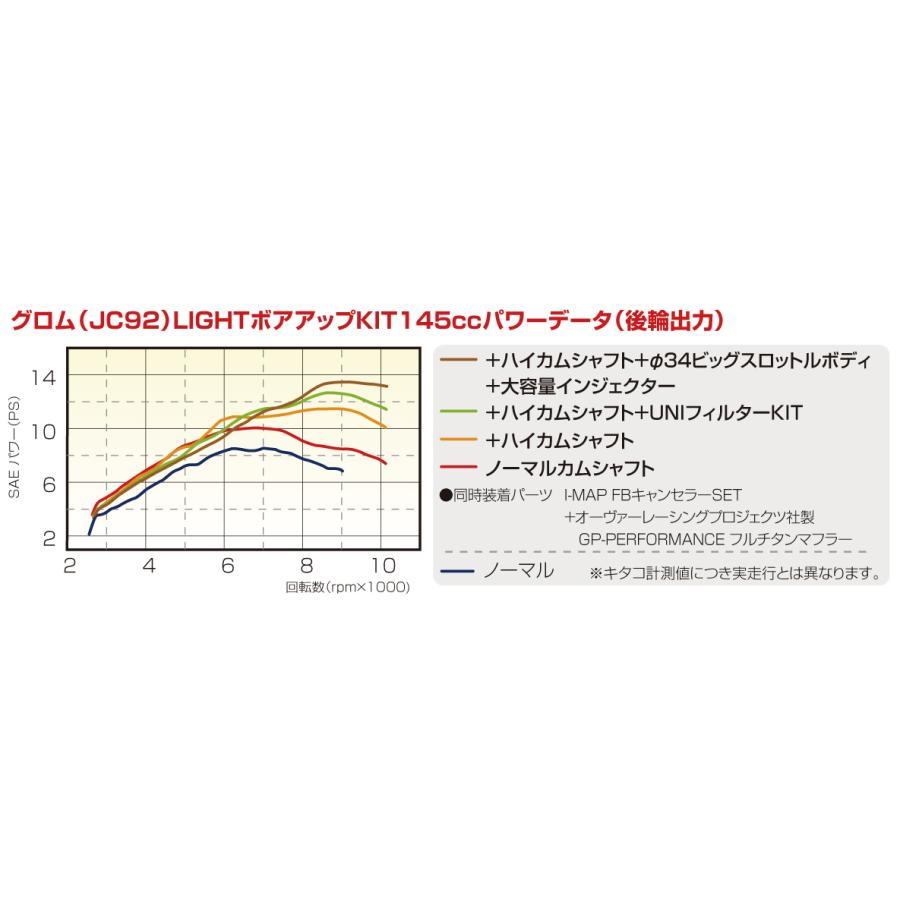 KITACO キタコ 145cc LIGHT ボアアップKIT