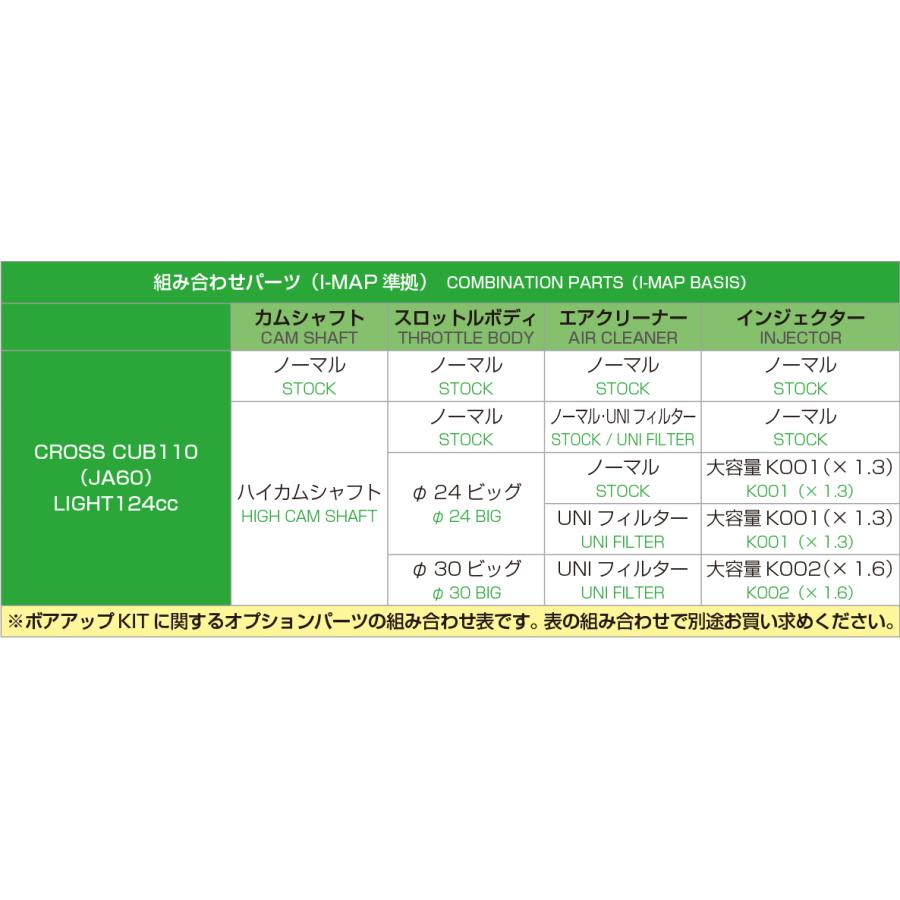 KITACO キタコ 124cc LIGHT ボアアップKIT KITACO キタコ 124cc LIGHT ボアアップKIT