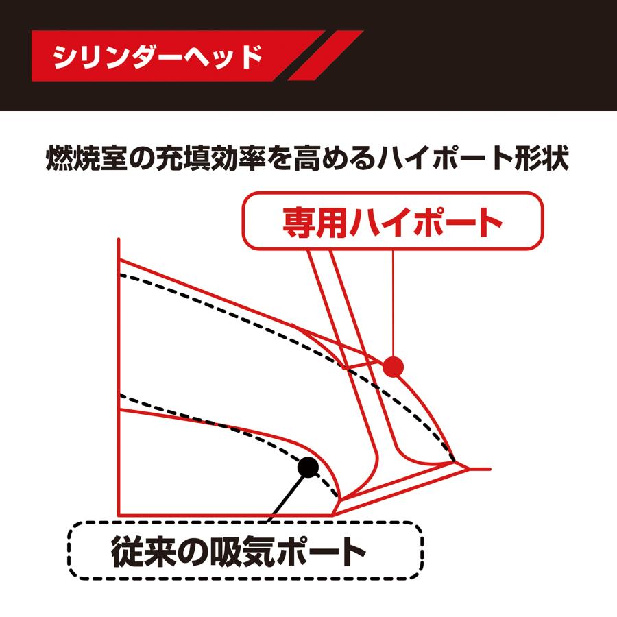 キタコ　１０８ｃｃ  ＮＥＷ　ＳＴＤ　ボアアップＫＩＴ　カム有　２１４−１０８３１１５｜nagaoracing｜05