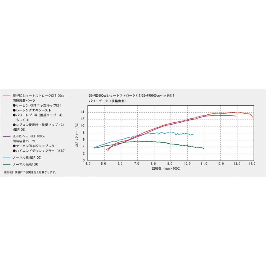 キタコ　１００ｃｃ　ＳＥ−ＰＲＯ　ショートストロークＫＩＴ（ミニモトＫＩＴ）　２１７−１４１８１０１｜nagaoracing｜02