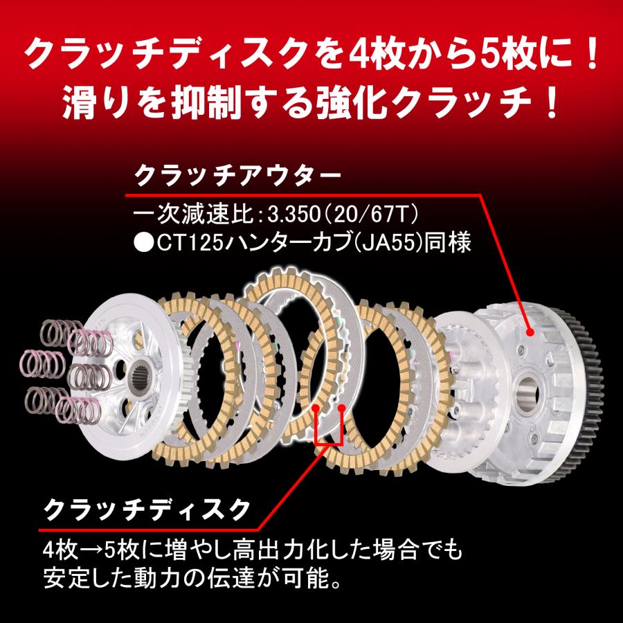 キタコ　クラッチディスクＫＩＴ　５ディスクタイプ　 ＣＴ１２５・ハンターカブ（ＪＡ５５）　３０７−１４７０５００_3