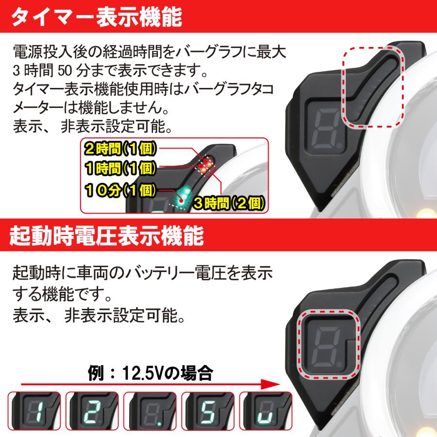 KITACO（キタコ） ギヤポジションインジケーター モンキー125