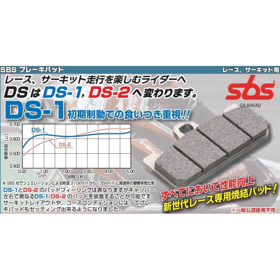 ＳＢＳ　ブレーキパッド　６３４ＤＳ−１　７７７−０６３４０９１｜nagaoracing｜02