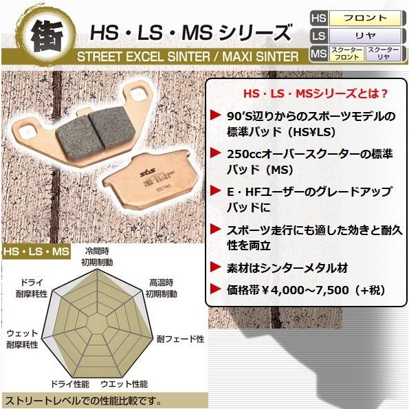 SBS ブレーキパッド 674HS 777−0674020