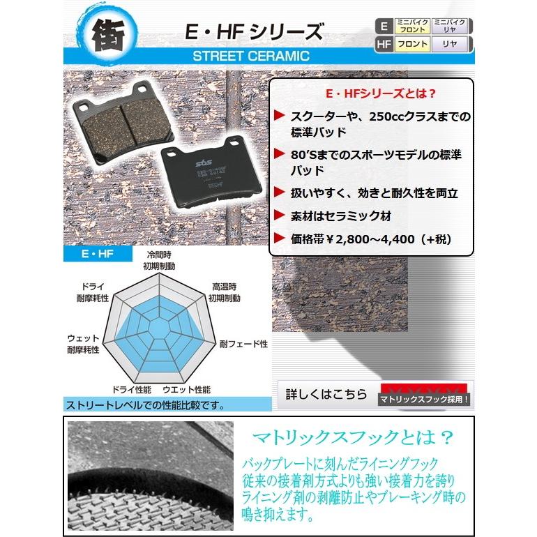 SBS ブレーキパッド 700HF 777−0700000