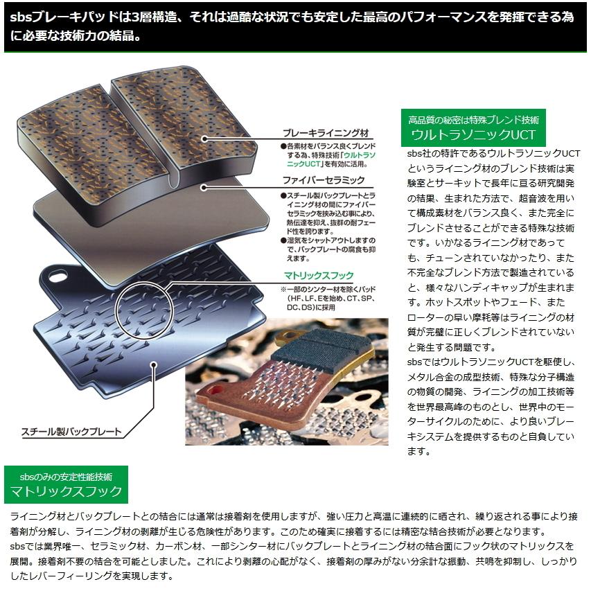 SBS ブレーキパッド 828HS 777−0828020
