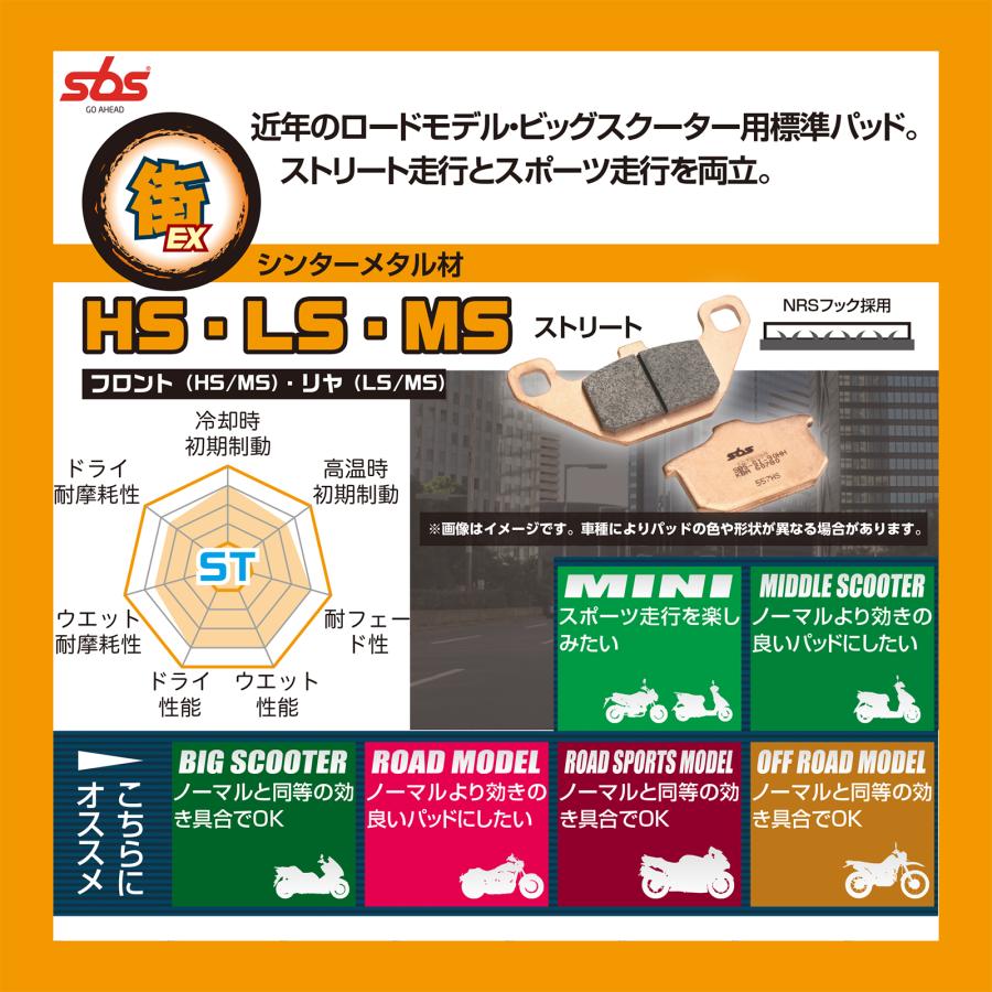 SBS ブレーキパッド 1012HS 777−1012020