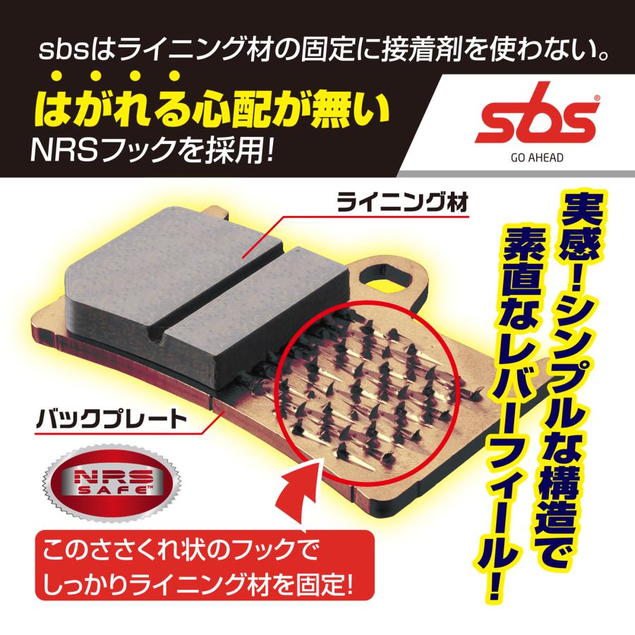 SBS ブレーキパッド 1012HS 777−1012020