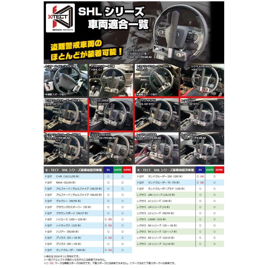 KITACO キタコ ハンドルロック SHL−02 プレミアム 881 KITACO キタコ ハンドルロック SHL−02 プレミアム 881