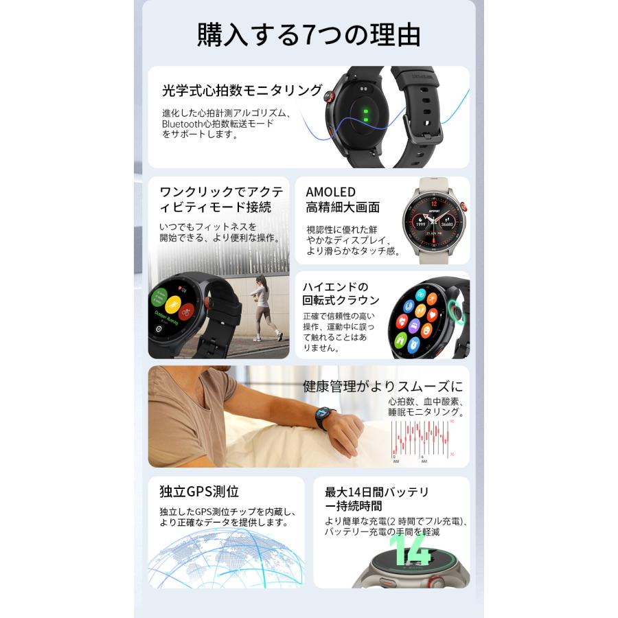iGPSPORT SMART WATCH LW10 チタンシルバー : サイクルパーツ iGPSPORT SMART WATCH LW10 チタンシルバー : サイクルパーツ