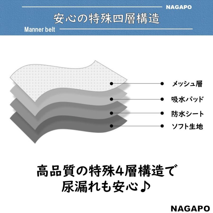 マナーベルト 犬 ずれない マナーパンツ 男の子 オス オムツカバー 犬用 シンプル マーキング防止 しつけ シニア 介護 男の子用 ドッグウェア 超PayPay祭 |  | 05