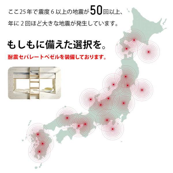 2,000円OFF ラウンディ ROUNDY 2段ベッド 業務用 会社仮眠用 高133cm