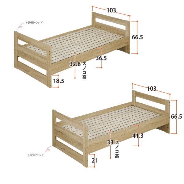 2,000円OFF ラウンディ ROUNDY 2段ベッド 業務用 会社仮眠用 高133cm