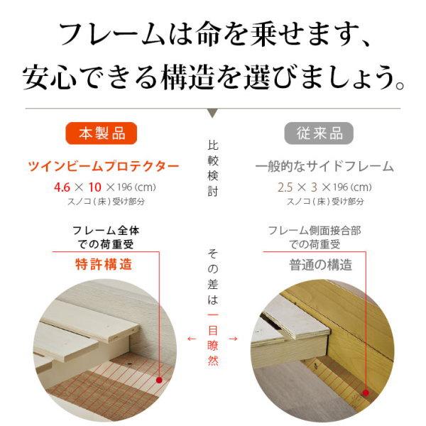 2,000円OFF ラウンディ ROUNDY 2段ベッド 業務用 会社仮眠用 高133cm