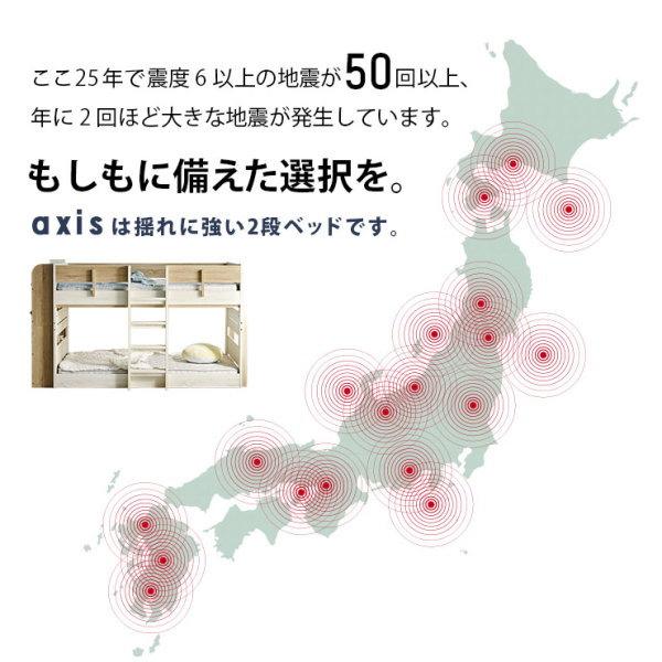 4，000円OFF　アクシス　AXIS　2段ベッド　業務用　会社仮眠用　高133ｃｍ　本棚付　超耐震対策　セパレイト可　WH-WH　送料無料　耐荷重500kg　特許構造_9