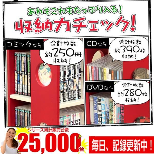 送料無料 強度アップで改善 回転式コミックラック7段 H168ｃｍWH｜nagara-shop｜04