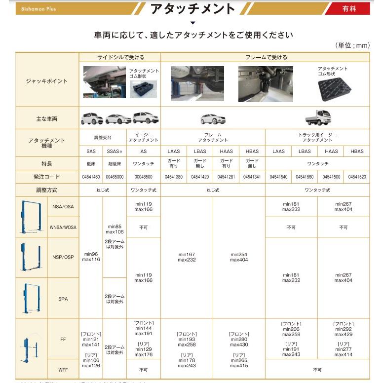 スギヤス Bishamon  リフト 純正 超低床 調整受台 ゴムパッド ねじ式 SSAS 00465000 ビシャモン 1個｜nagasaki-shokai｜02