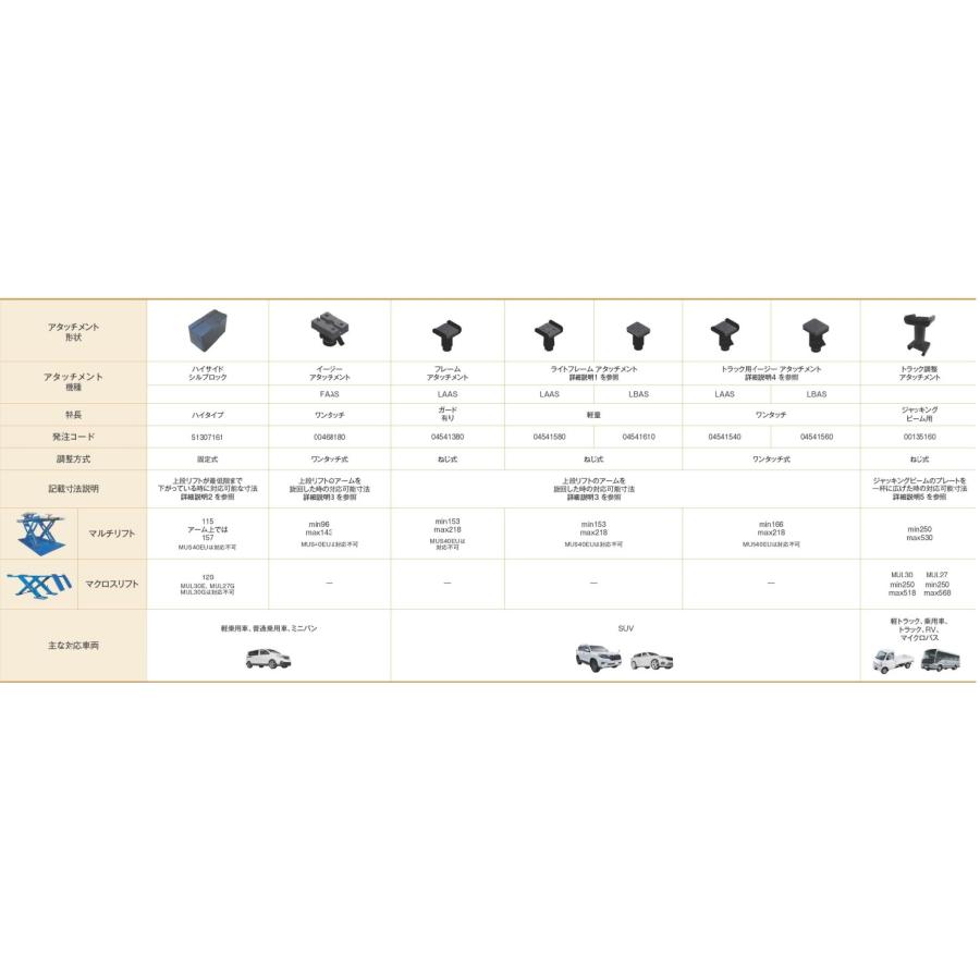 スギヤス Bishamon リフト 純正 トラック用イージー