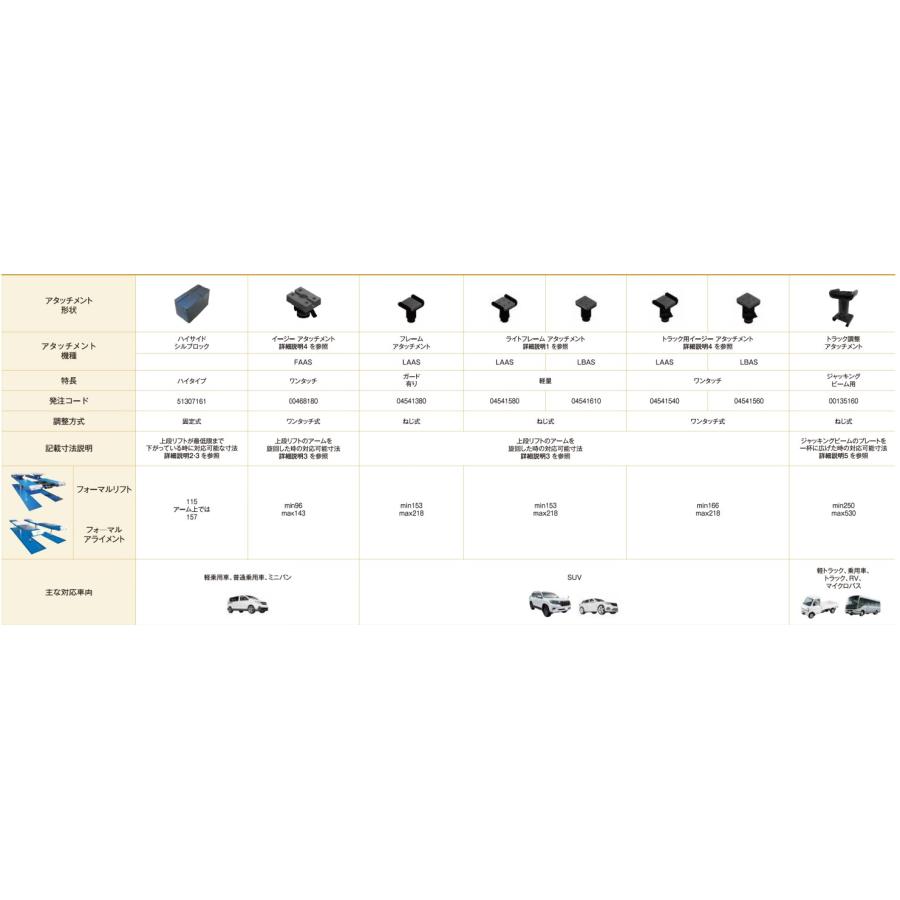 スギヤス Bishamon リフト 純正 トラック用イージー