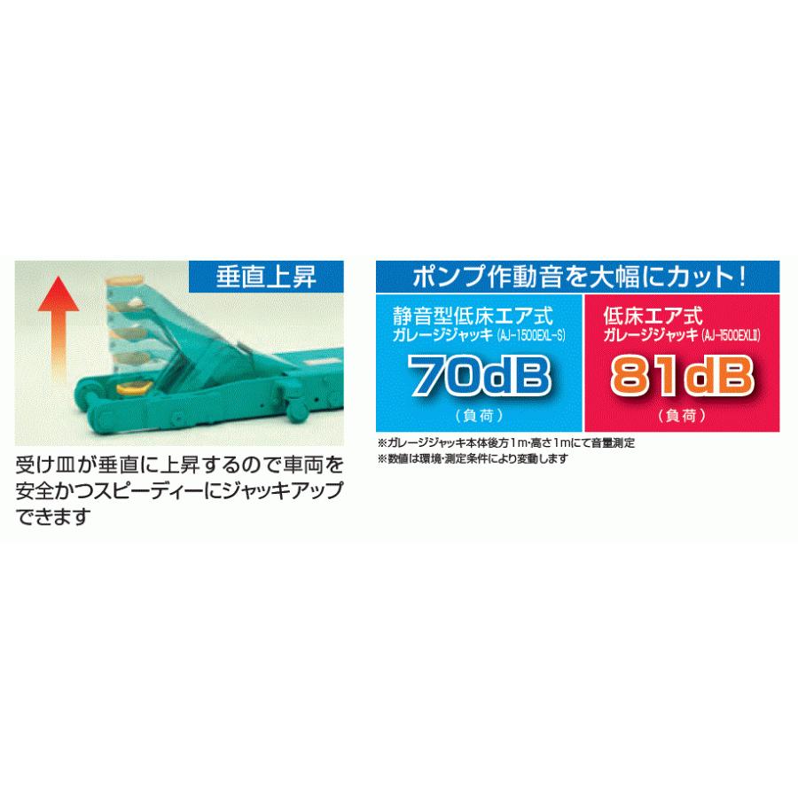 安全自動車 静音・低床エアーガレージジャッキ10t AJ-1000EXL-S 操作