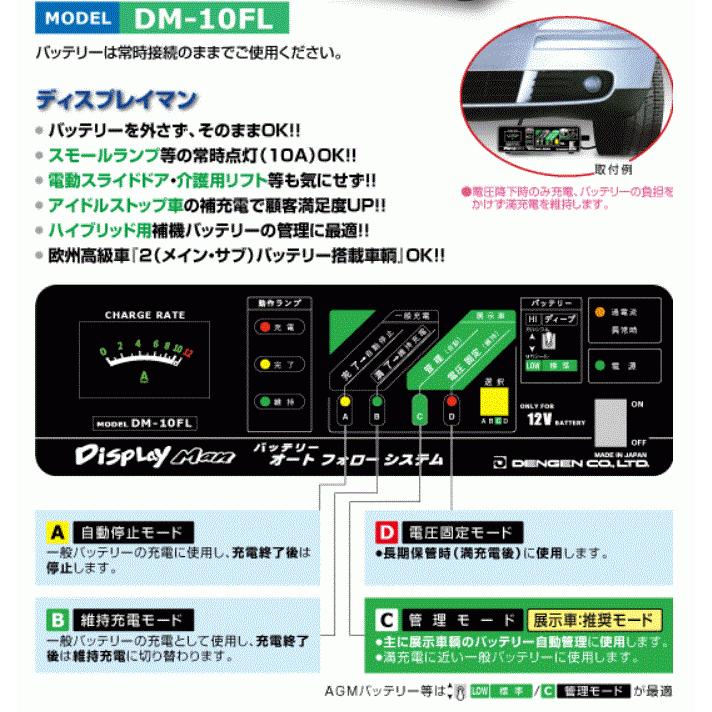 デンゲン　Display Max DM-10FL 展示車両　電源管理 sora-enterprise_y1006727