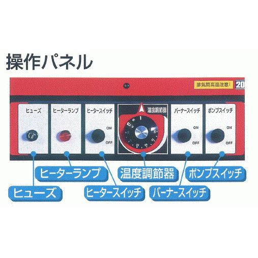 岡常歯車 温水高圧洗浄機 200V MR-510-2 大容量 高圧タイプ 洗車 直送