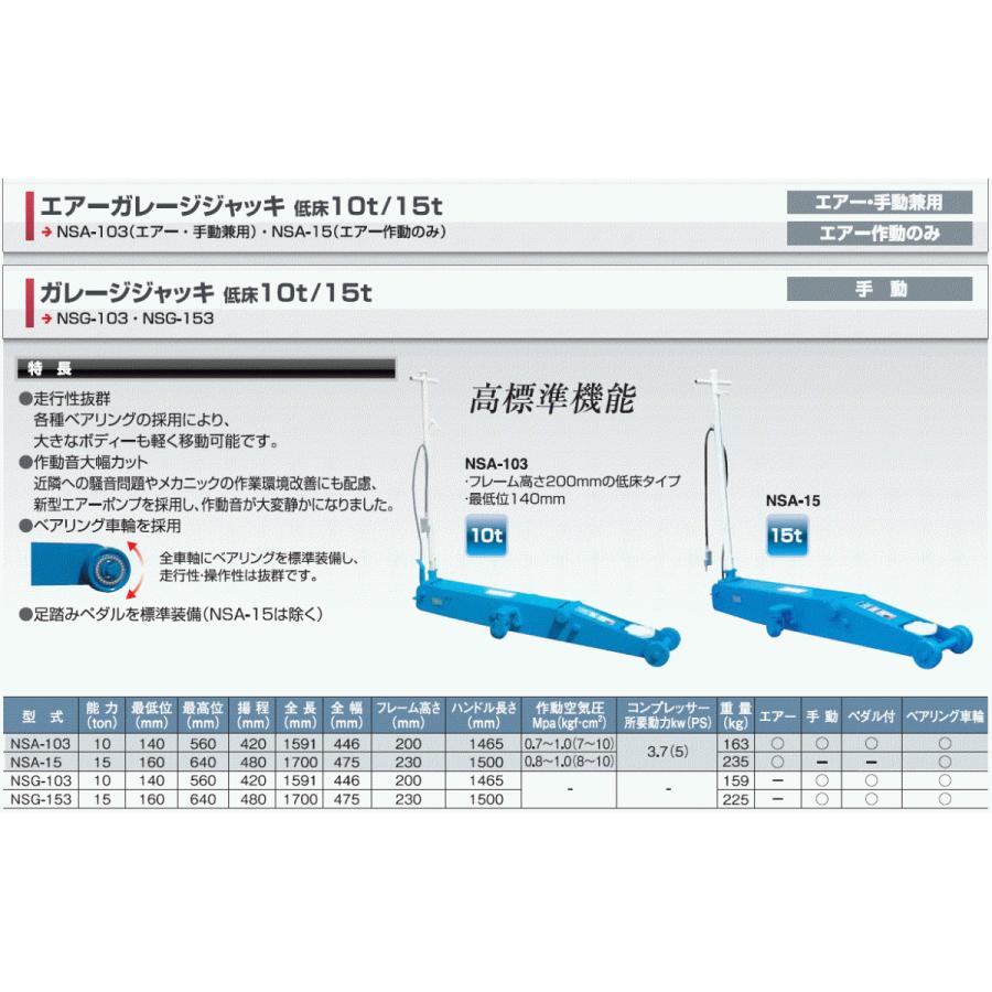 長崎ジャッキ　低床ガレージジャッキ10t　NSG-103　大型・トラック　メーカー直送