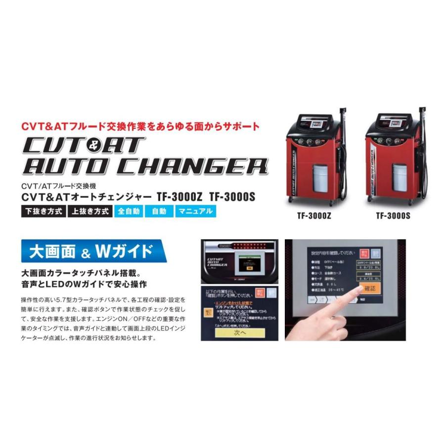 CVT・ATチェンジャー ATF/CVTFチェンジャー ｜ヤマダコーポレーション