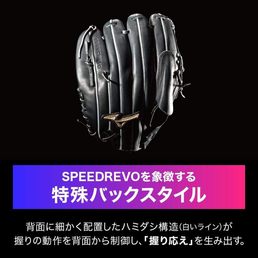 Global Elite スピードレボ 硬式用【グローバルエリート