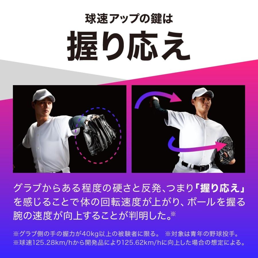 Global Elite 硬式用【グローバルエリート】プロフェッショナル